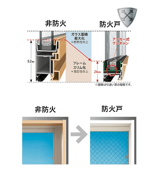 断熱サッシのイメージ